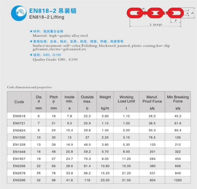 13mm En818-2 Alloy Black Welded Link Chain