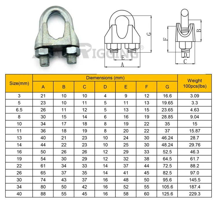 China DIN741 Casting Wire Rope Clamps