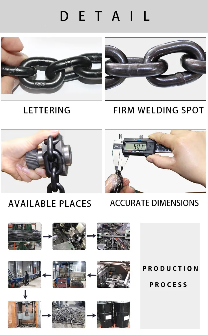 China Hangzhou Dele 8X24mm Black Hoist Load Link Chain G80
