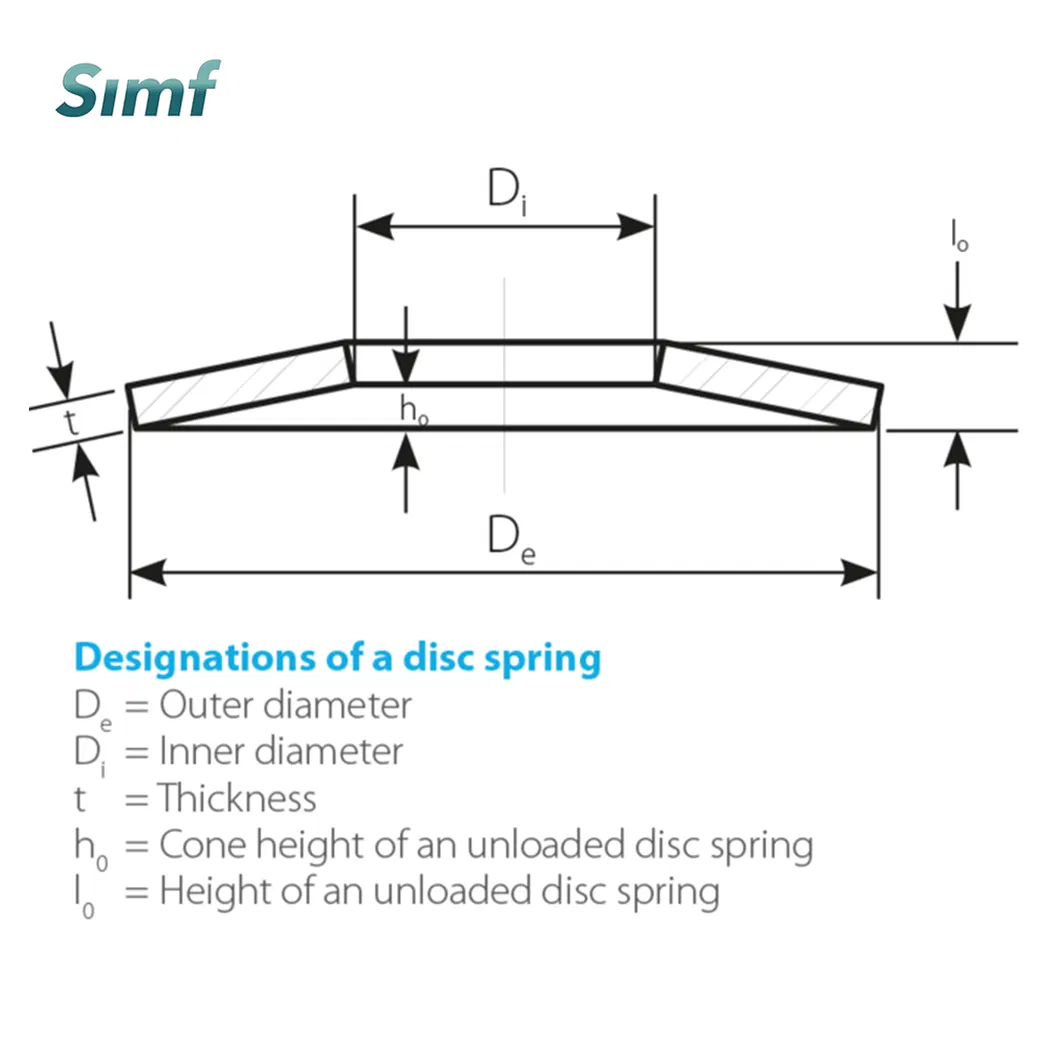 DIN2093 Belleville Spring Washer