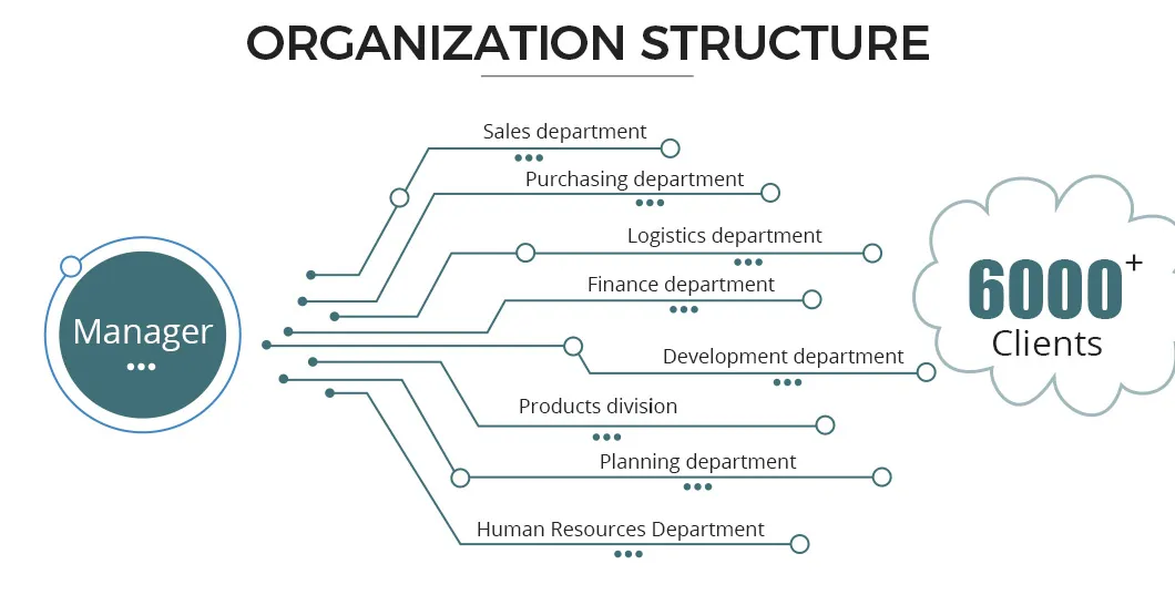 DIN2093 Belleville Spring Washer