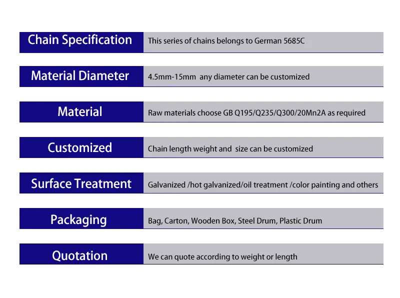 DIN5685c Long Round Link Chain Grade G30 Deburring Smooth Welded Galvanized Chain with High Quality