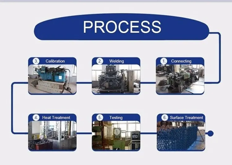 DIN766 Stainless Steel Proof Coil Link Chain G30