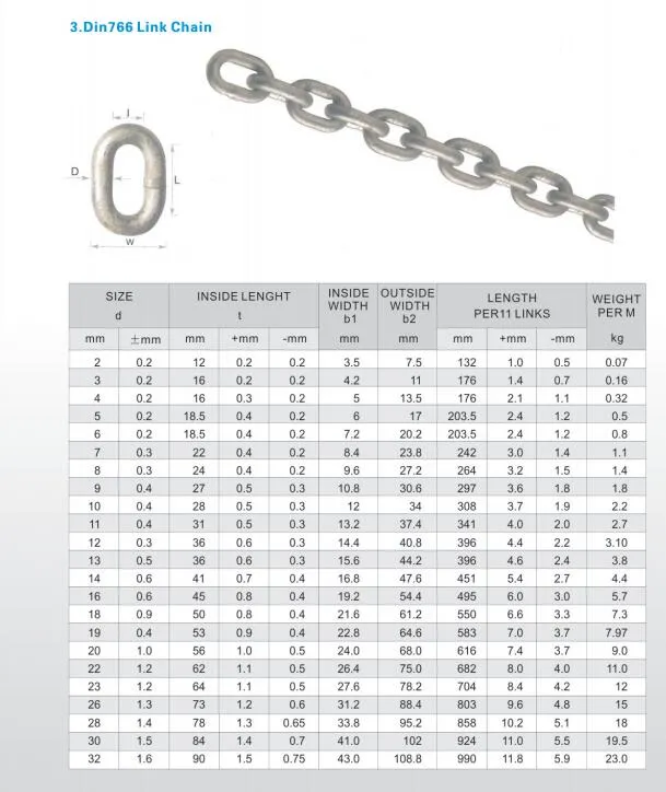 DIN766 Stainless Steel Proof Coil Link Chain G30