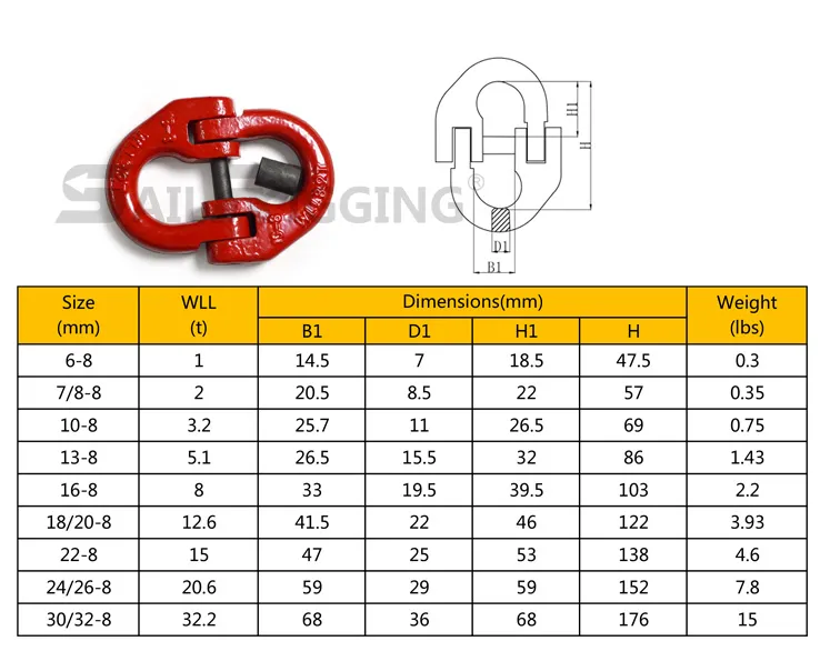 Drop Forged G80 European Type Anchor Chain Connecting Link