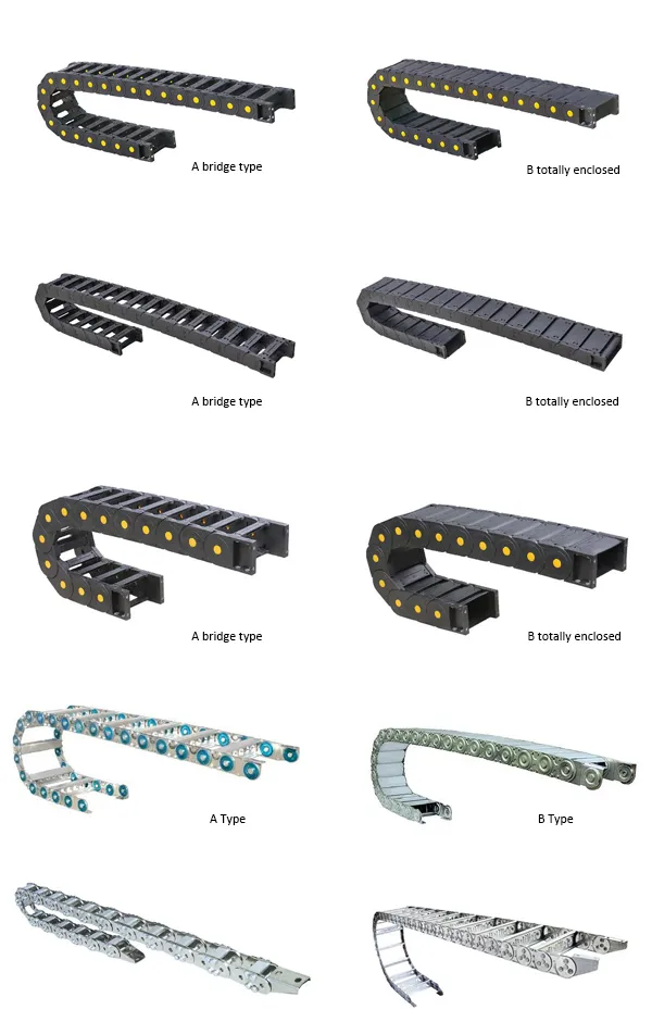 Economical Gas Pipe Drag Chain for Glass Machinery Wholesale Price