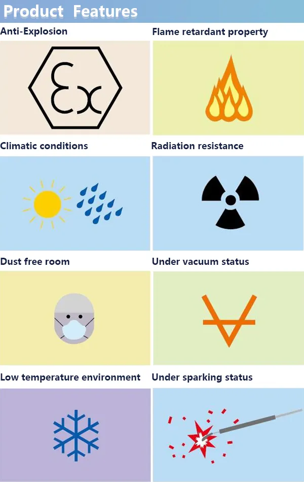 Economical Gas Pipe Drag Chain for Glass Machinery Wholesale Price