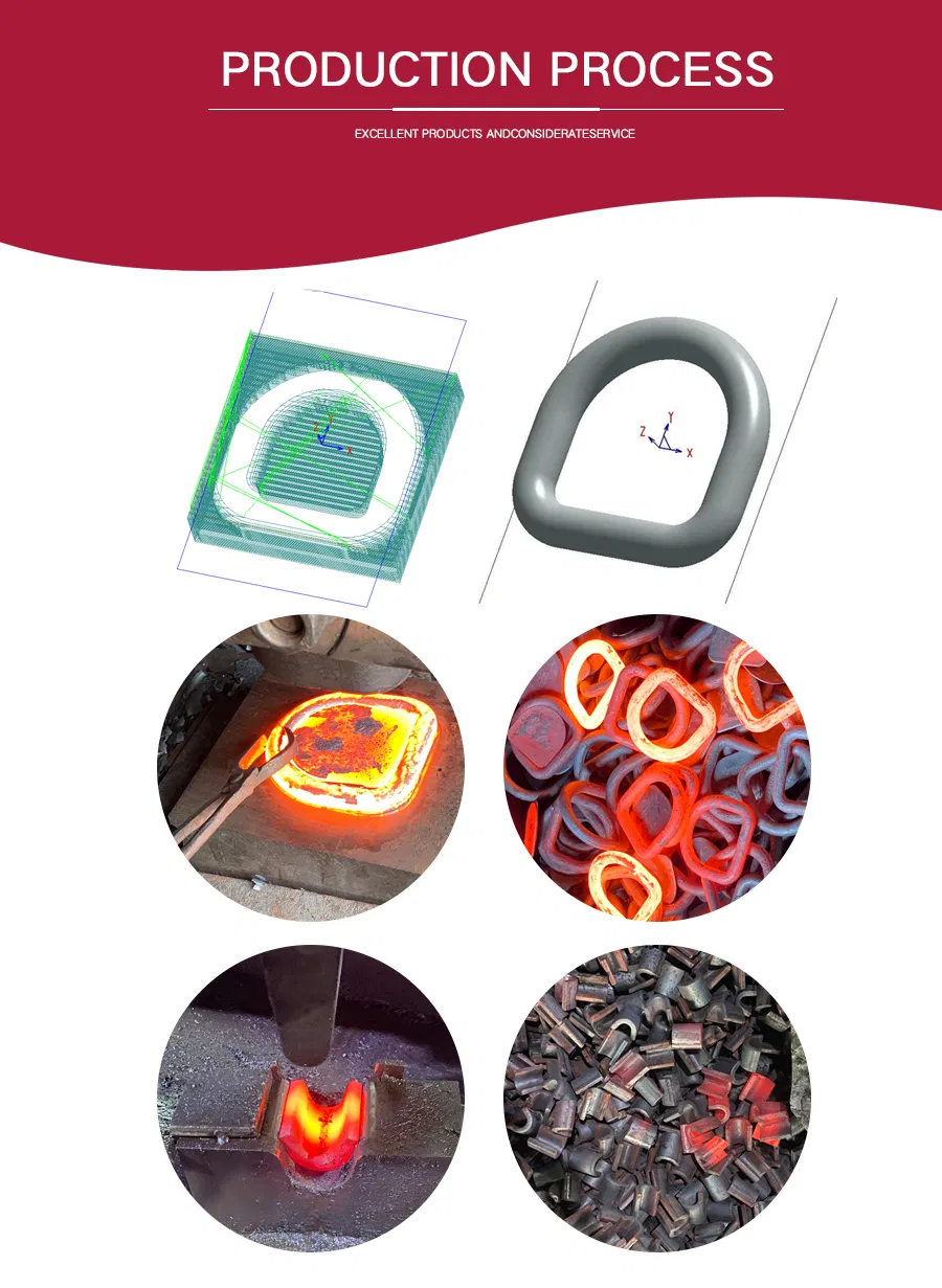 Factory Direct Sale Hot Forging Parts Rigging Hardware Accessories Marine Hardware Drop Forged Carbon Steel Container Corner Lashing D Rings Rigging Hardware