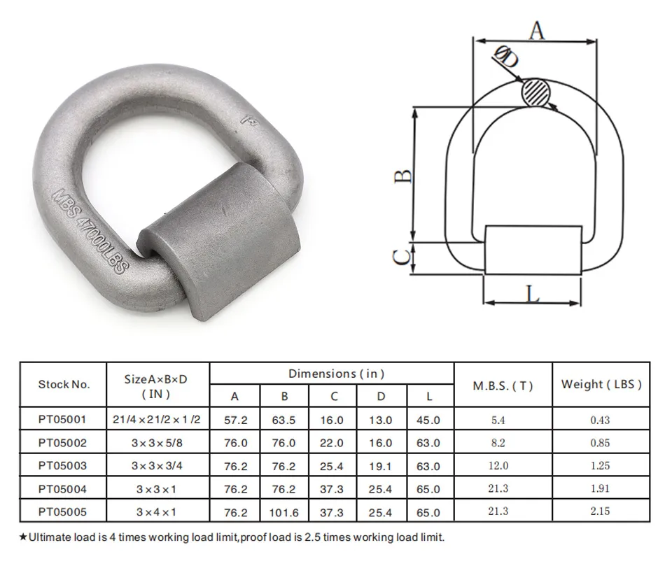 Factory Direct Sale Hot Forging Parts Rigging Hardware Accessories Marine Hardware Drop Forged Carbon Steel Container Corner Lashing D Rings Rigging Hardware
