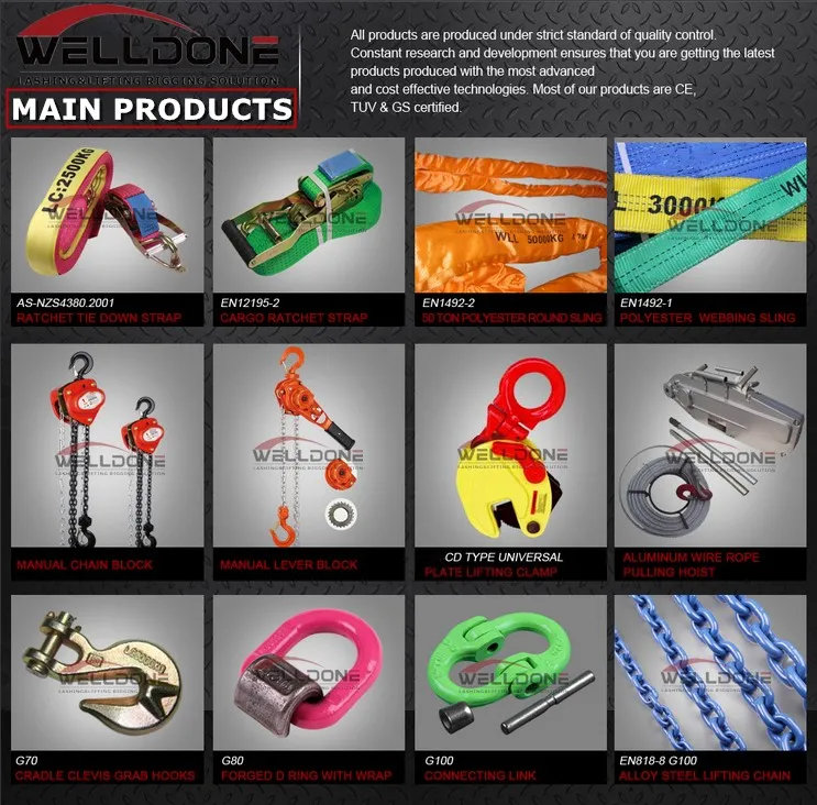 Factory G100 G80 U. S. Type Welded Master Link for Lifting Slings