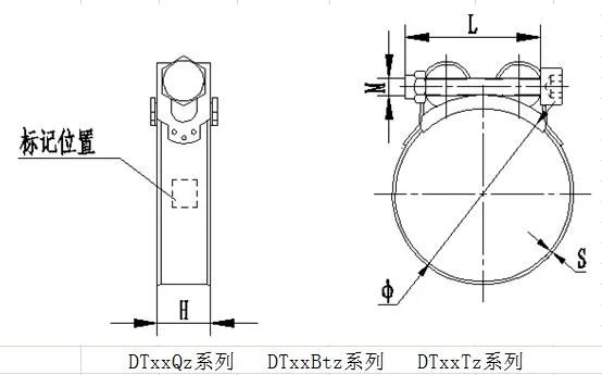 Heavy Duty Hose Clamps (DIN)