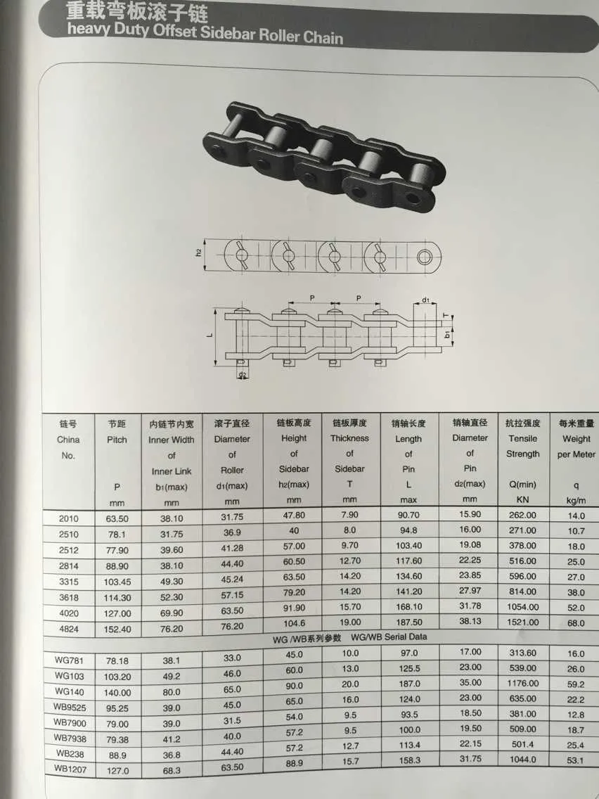Heavy Duty Offset Sidebar Roller Chain