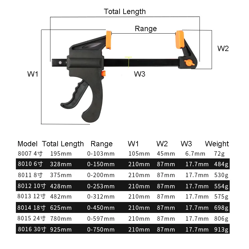 Heavy Duty Woodworking Tool F Clamps 4"-30"