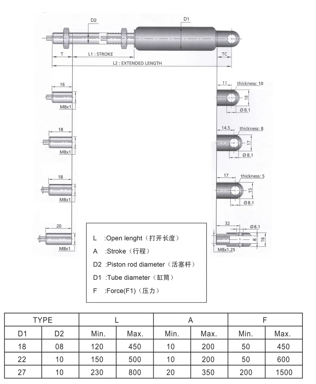 Lockable Gas Spring Form Changzhou Hax SGS Testing