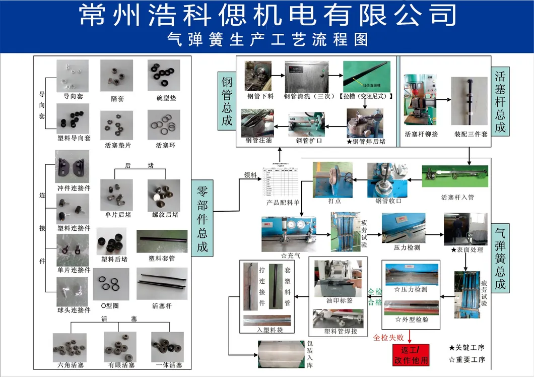 Lockable Gas Spring Struts Adjustable Kql for Hospital Furnitures Medical Bed and Chairs