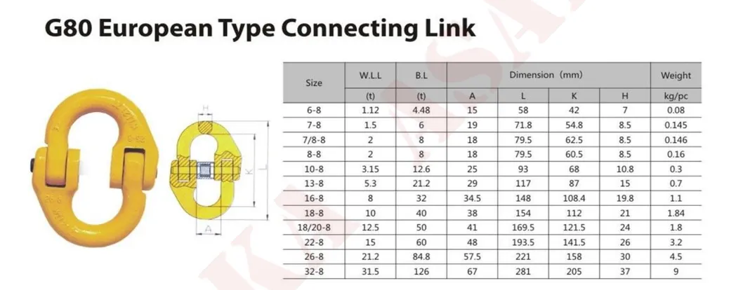 Sale Online G80 European Type Connecting Link with CE