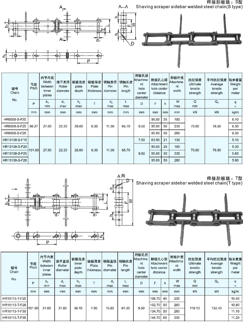 Shaving Scraper Sidebar Welded Steel Chain