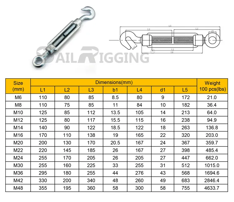 U. S. Type Federal Specification Turnbuckle