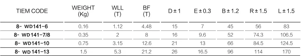 Wd 141 G100 G80 Deep Throat Eye Shortening Cradle Grab Hook with Wings for Adjust Chain Length