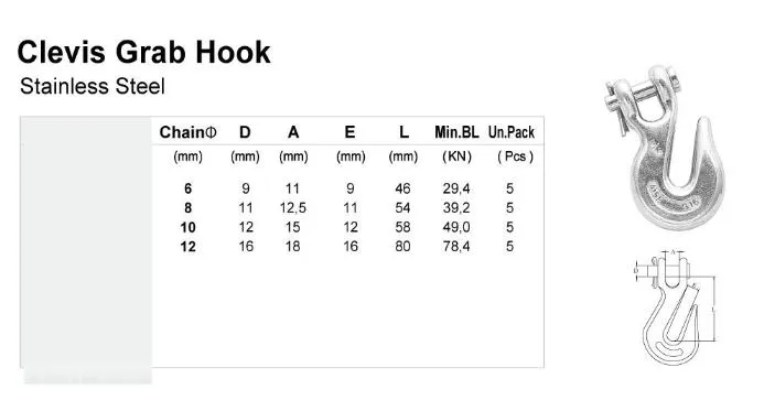 Wholesale 316/304 Stainless Steel Boat Accessories Precision Casting Rigging for Clevis Grab Hook Marine Hardware for Boat/Yacht/Ship Price USA 8mm